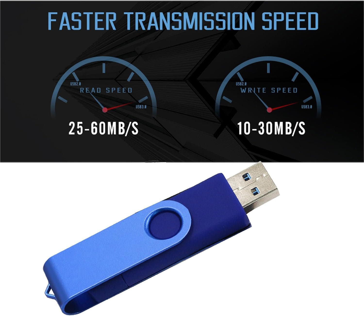 Clé USB 512GB à 25€ : Test de cette Pen Drive Haute Capacité